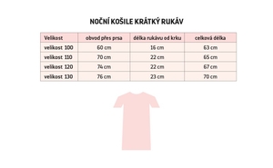Bellatex Noční košile krátký rukáv Motýlek Růžová,Modrá,Šedá