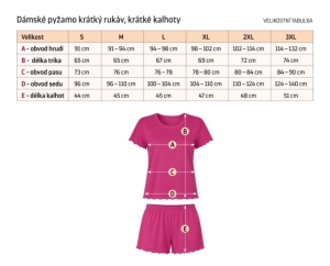 Bellatex Pyžamo dámské Žába Modrá,Bílá,Smetanová