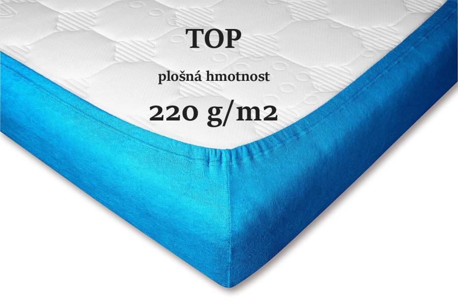 DADKA VRACOV Froté prostěradlo denim