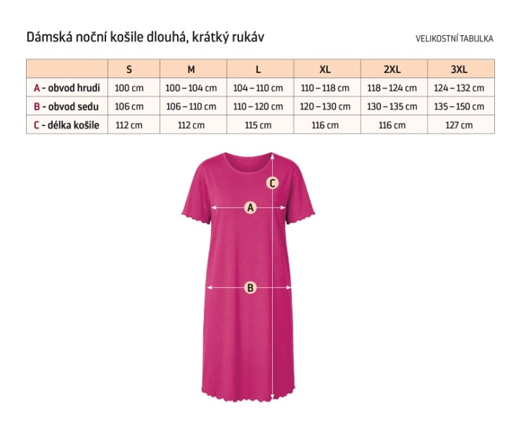 Bellatex Noční košile krátký rukáv Žába Modrá,Smetanová