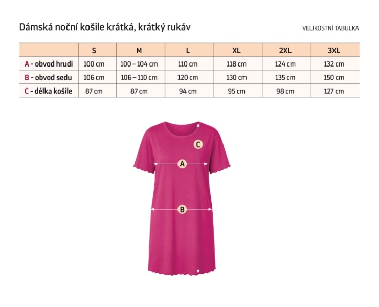 Bellatex Noční košile krátký rukáv Žába Modrá,Bílá
