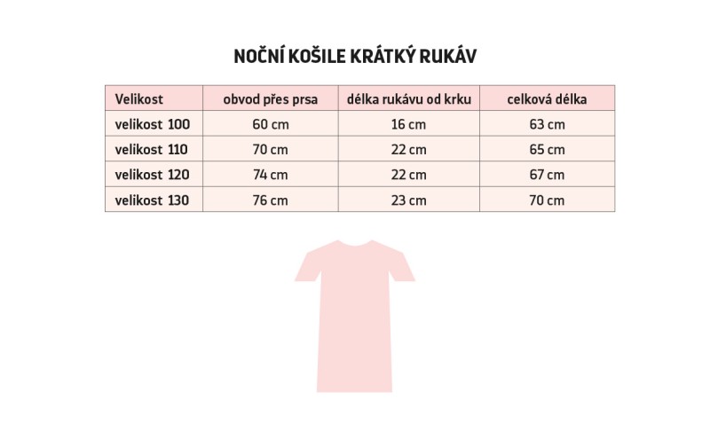 Bellatex Noční košile krátký rukáv Motýlek Růžová,Modrá,Šedá