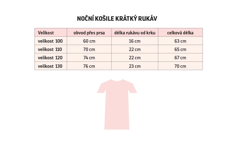 Bellatex Šaty krátký rukáv  Modrá